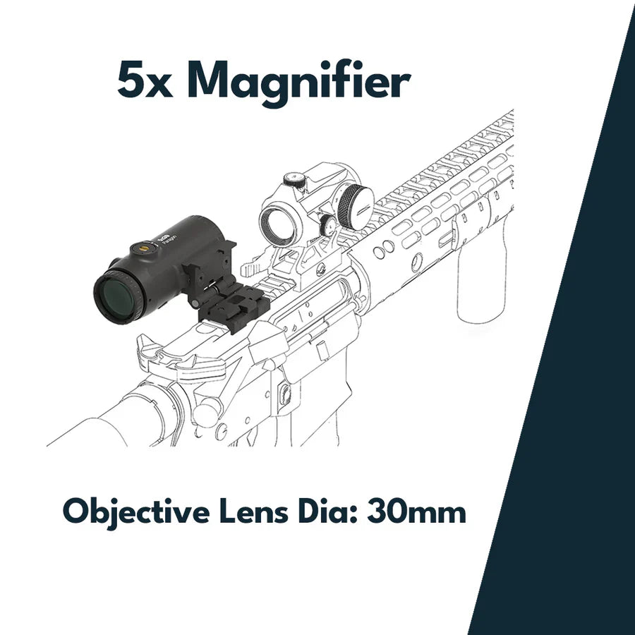 Vector Optics Paragon 5x30 Förstoringsglas Micro