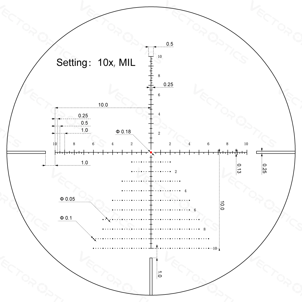 Vector Optics Veyron 6-24x44IR SFP kompakt kikarsikte Vector Optics