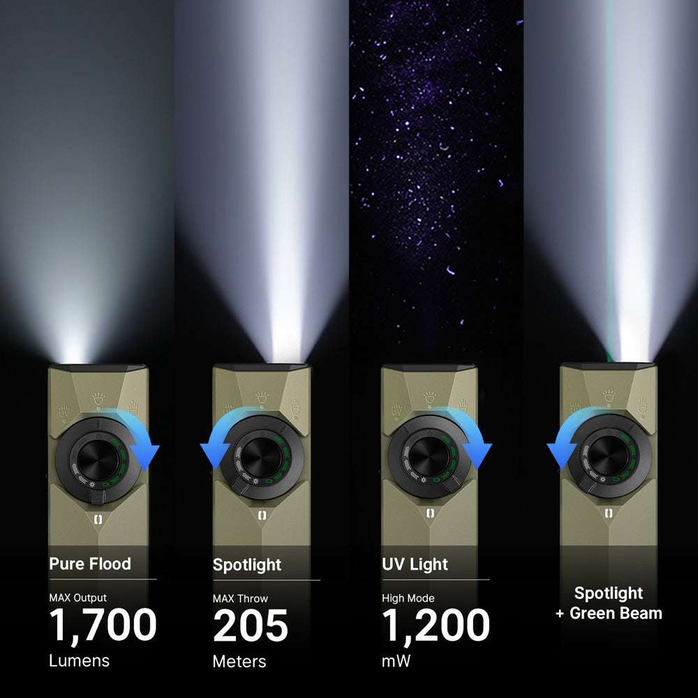 Olight ArkPro Ultra | platt 4-i-1 EDC ficklampa | 1.700 lm