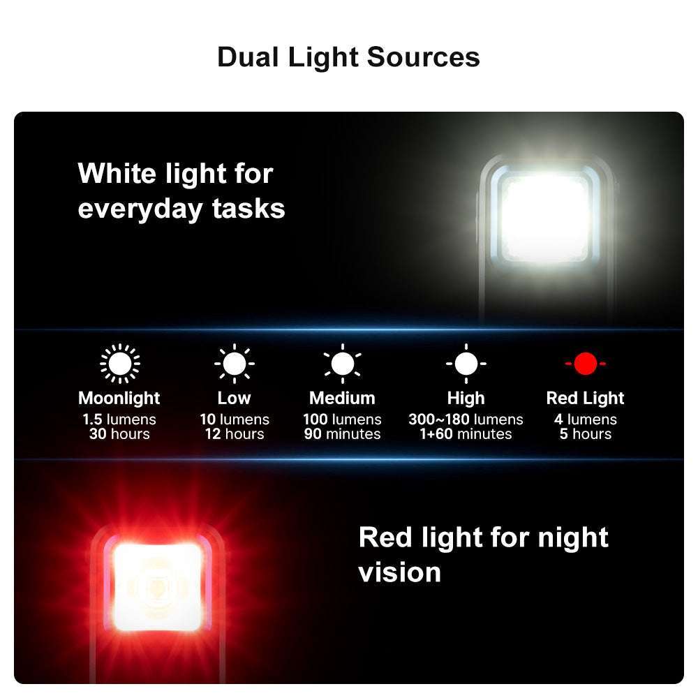 Olight Oclip | uppladdningsbar EDC clip light | 300 lm