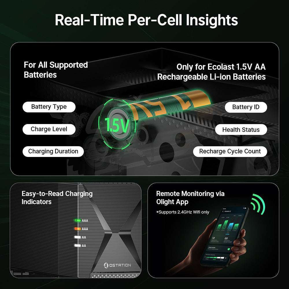 Olight Ostation 2 | smart AA/AAA batteriladdare | 3-i-1