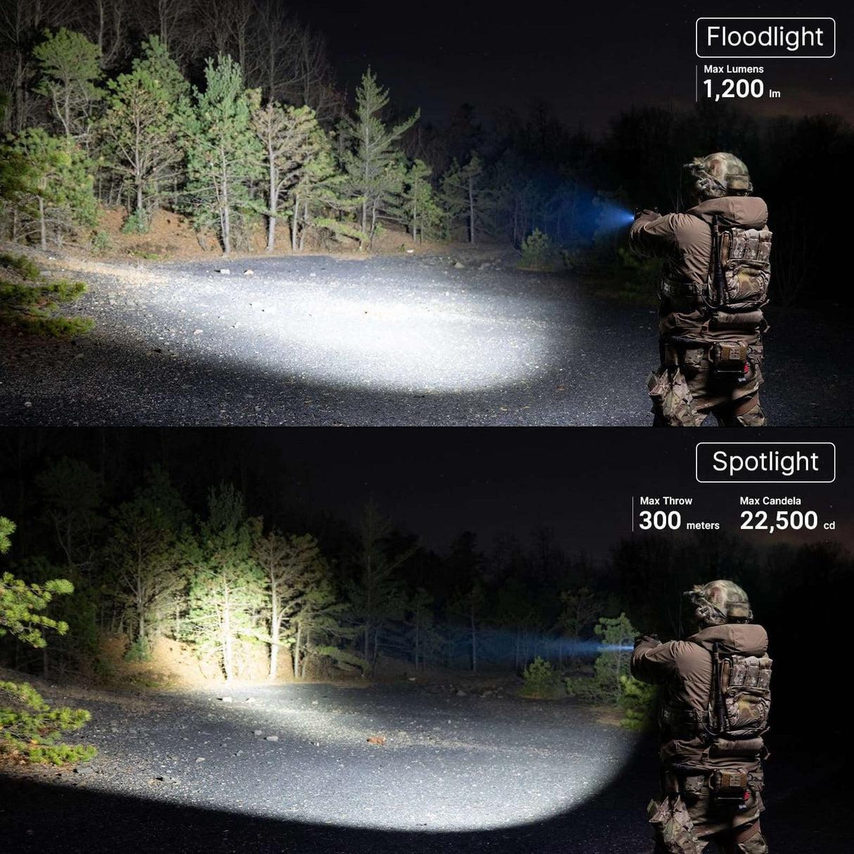 Olight PL X | pistollampa | 1.200 lm