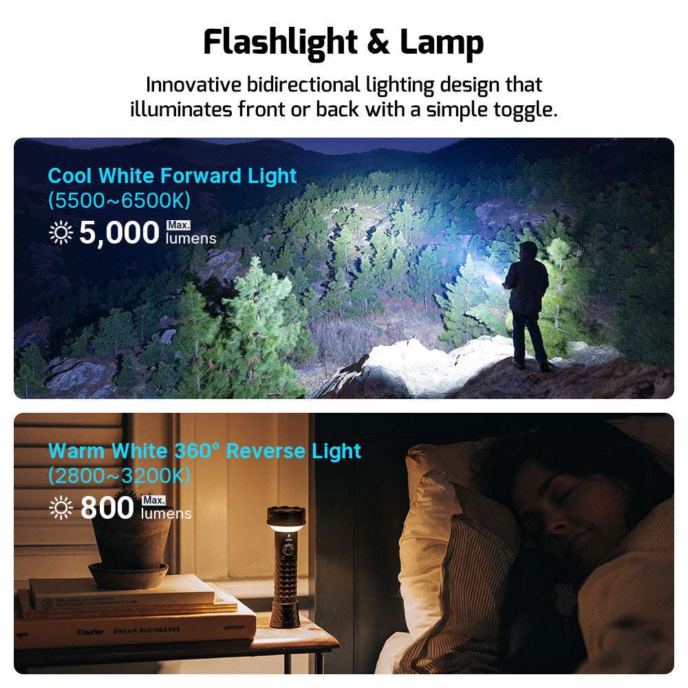 Olight Prowess | ficklampa med dubbelriktad belysning | 5.000 lm