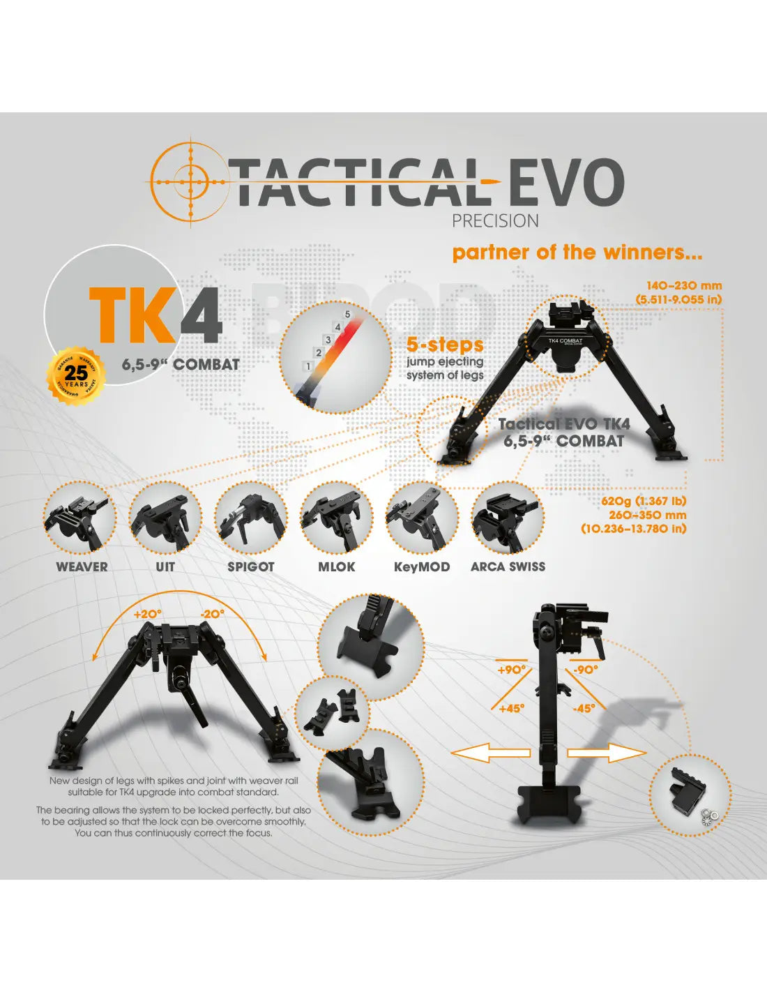 Taktisk benstöd Combat TK4 6,5-9"