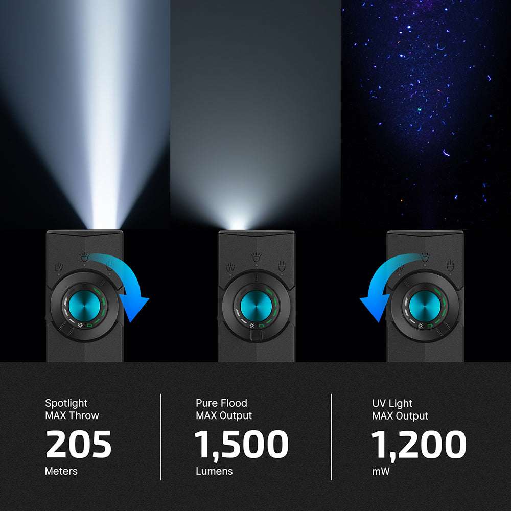 Olight ArkPro | platt 4-i-1 EDC ficklampa | 1.500 lm