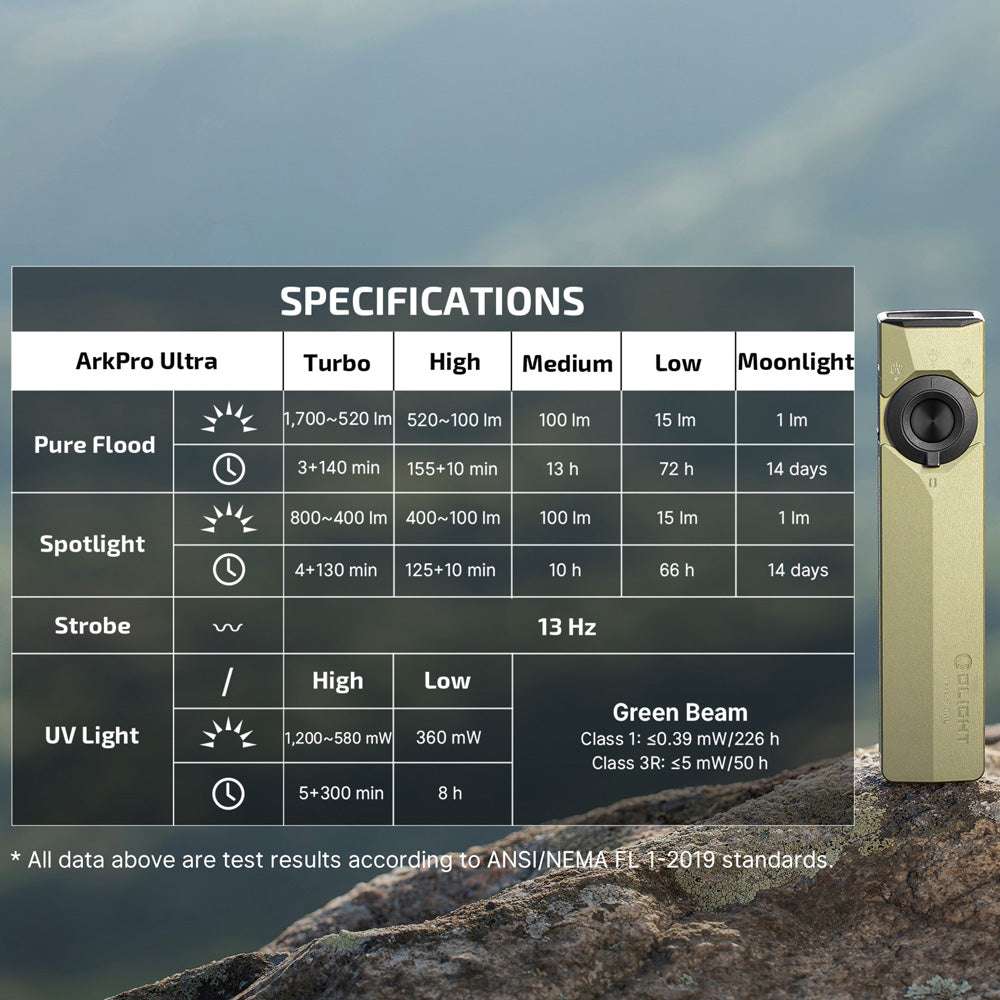 Olight ArkPro Ultra | platt 4-i-1 EDC ficklampa | 1.700 lm