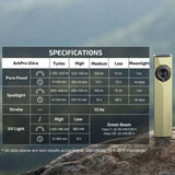 Olight ArkPro Ultra | platt 4-i-1 EDC ficklampa | 1.700 lm