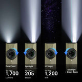Olight ArkPro Ultra | platt 4-i-1 EDC ficklampa | 1.700 lm