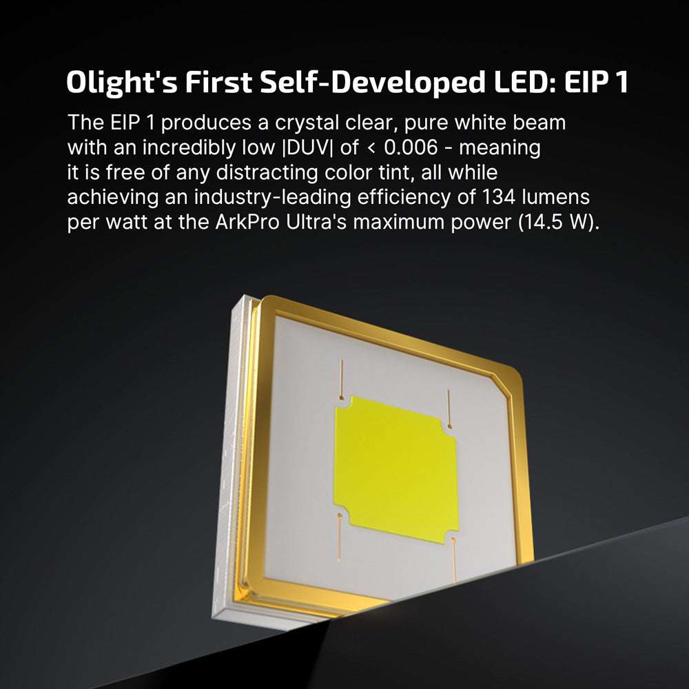 Olight ArkPro Ultra | platt 4-i-1 EDC ficklampa | 1.700 lm