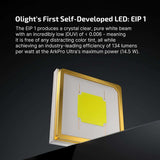 Olight ArkPro Ultra | platt 4-i-1 EDC ficklampa | 1.700 lm