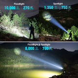 Olight Marauder 2 Mini | kraftfull uppladdningsbar ficklampa | 10.000 lm