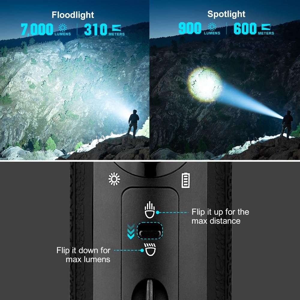 Olight Marauder Mini | flerfärgad uppladdningsbar ficklampa | 7.000 lm