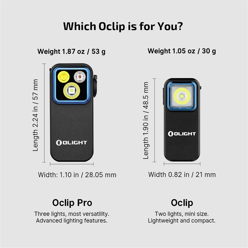 Olight Oclip Pro | multifunktionell clip ficklampa | 500 lm