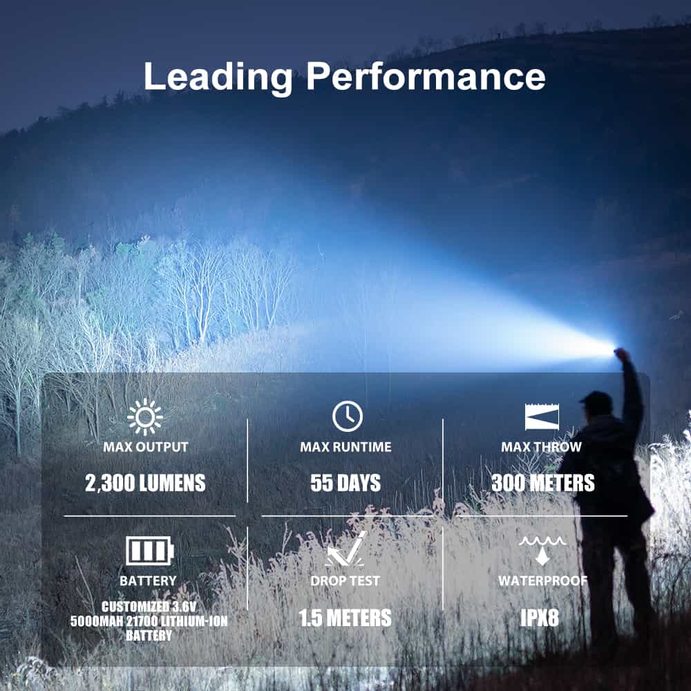 Olight Warrior 3S | taktisk ficklampa | 2.300 lm