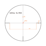 Vector Optics Forester 1-8x24 Fiber SFP kikarsikte för gevär